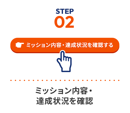 STEP2 ~bVeEB󋵂mF