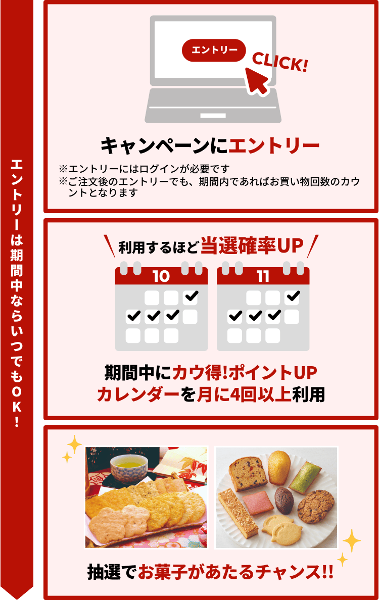 �L�����y�[���ɃG���g���[�i���G���g���[�ɂ̓��O�C�����K�v�ł��^����������̃G���g���[�ł��A���ԓ��ł���΂��������񐔂̃J�E���g�ƂȂ�܂��j | ���p����قǓ��I�m��UP�@���Ԓ��ɃJ�E���I�|�C���gUP�J�����_�[������4��ȏ㗘�p | ���I�ł��َq��������`�����X!! | �G���g���[�͊��Ԓ��Ȃ炢�ł�OK�I