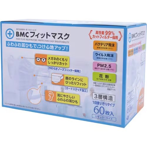 �r�[�E�G���E�V�[�uBMC�t�B�b�g�}�X�N ���M�����[�v�̉摜