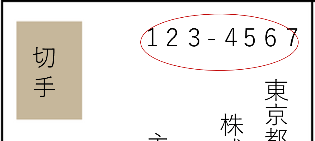 c̗X֔ԍ̏̐}