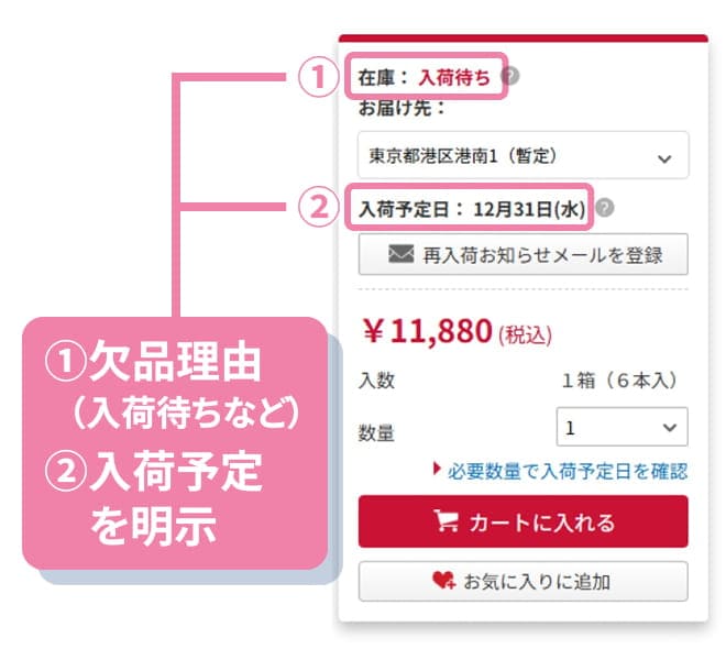 欠品理由after サンプル画像