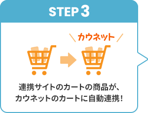 STEP3AAgTCg̃J[g̏iAJElbg̃J[gɎAgI