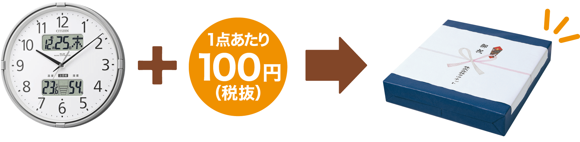 ̂|ET[rX C[W摜