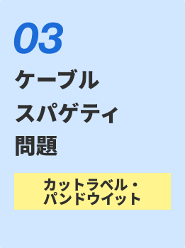 �P�[�u���X�p�Q�e�B��� �J�b�g���x���E�p���h�E�C�b�g