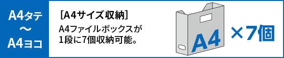 A4ファイルボックスが1段に7個収納可能。
