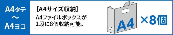 A4ファイルボックスが1段に8個収納可能。
