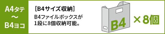 B4ファイルボックスが1段に8個収納可能。