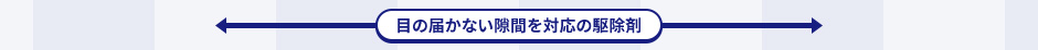 ڂ̓͂ȂԂΉ̋쏜