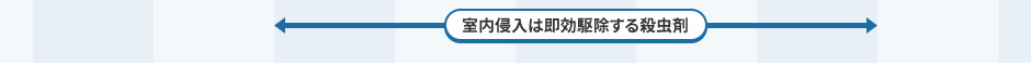 N͑쏜E