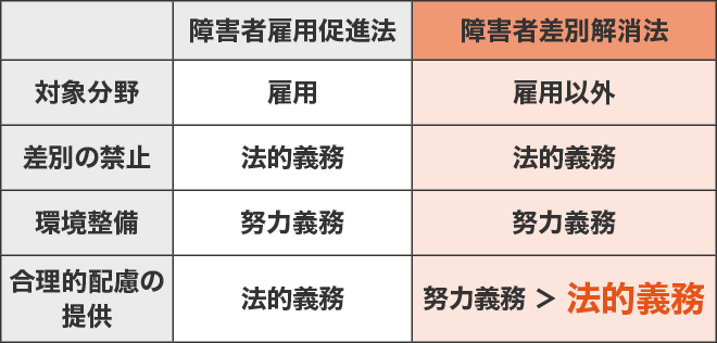 Qҍʉ@ɂ鍇Iz̒񋟂̖@I`Ɋւ}gNX}