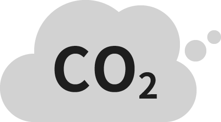 CO2