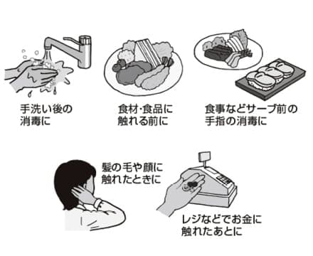 サニテートA ハンドミスト イメージ画像1