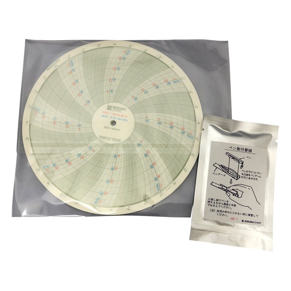 記録計用記録紙・ペンセットCP101−W