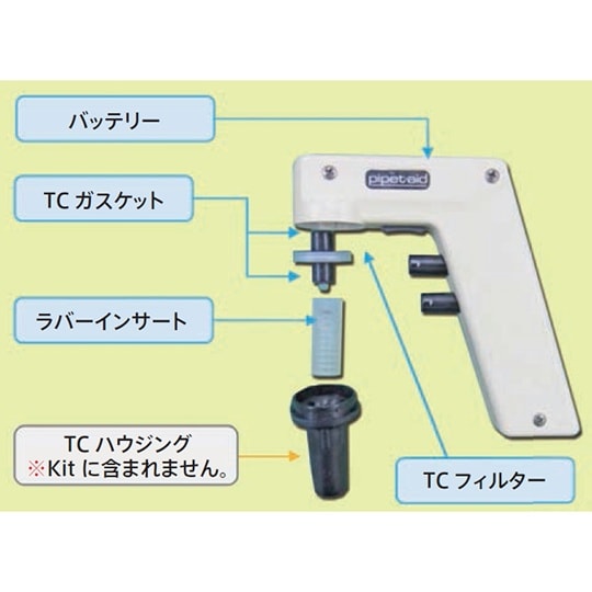 ピペット・エイド リフレッシュキット 4