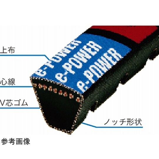 三ツ星ベルト e−POWER ウェッジベ