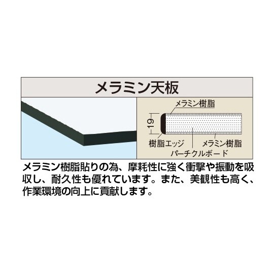 メラミン天板(天板厚/ホワイト/パーチク
