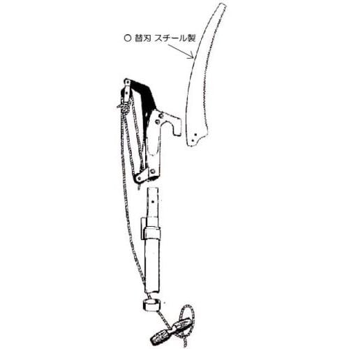 高枝切替刃・鋸 EA650AX−1BA