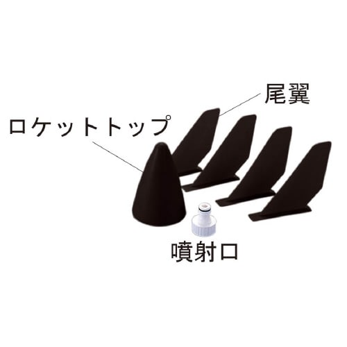 水ロケット製作キットポップロケット 噴射口のみ