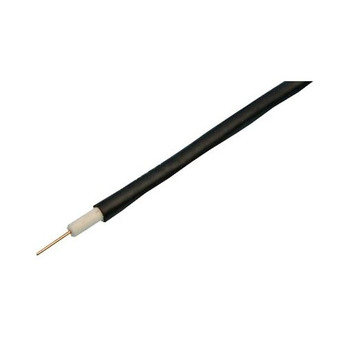 913−5060 同軸ケーブル