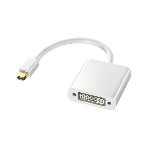 [MiniDisplayPort−DVI