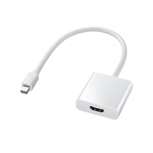 [MiniDisplayPort−HDM