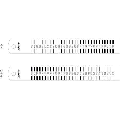 DOGYU 樹脂製両面クラックスケール