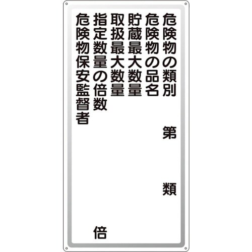 ユニット アルミ製危険物標識危険物の類別
