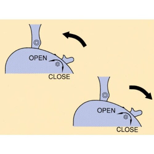 NETSUREN CU−M型(100) 250kg