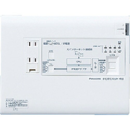 Panasonic 宅内LANパネルまとめてねット