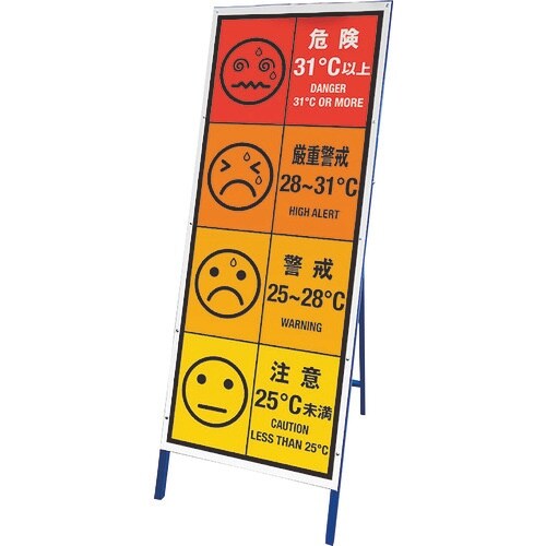 ユニット WBGT看板