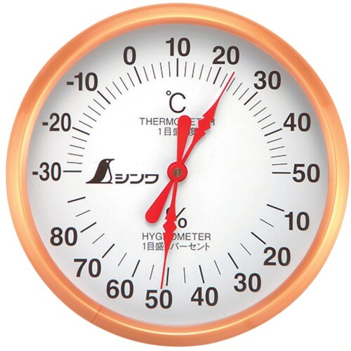 シンワ サ−モU−1