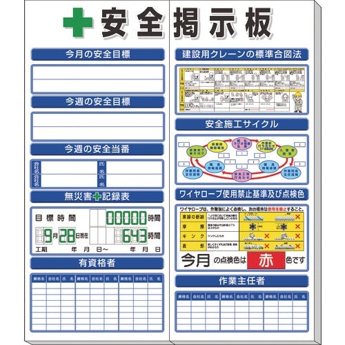 ユニット ◎安全掲示板(小)標準タイプ