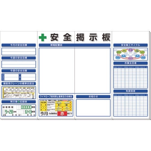 ユニット ◎安全掲示板(大)標準タイプ