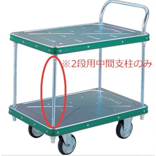 TRUSCO 樹脂製平台車ルートバン2段用中間支柱