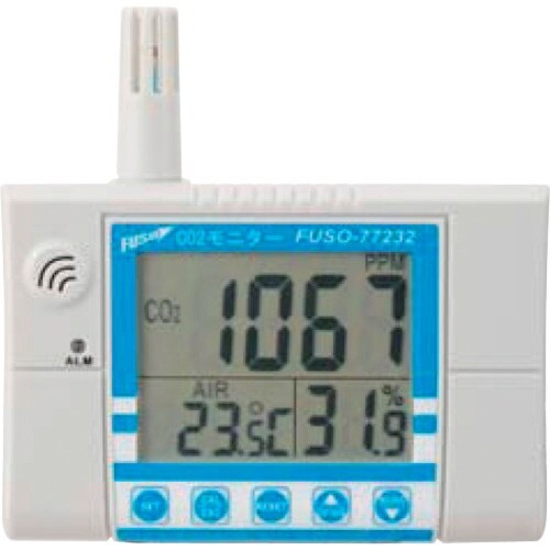 FUSO CO2モニタ