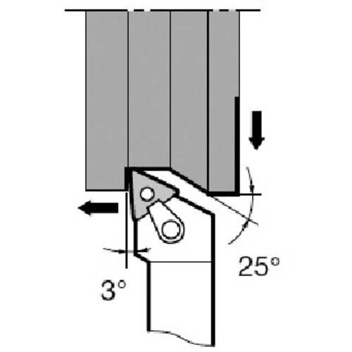 タンガロイ タング・ターン マルチクランプバイト