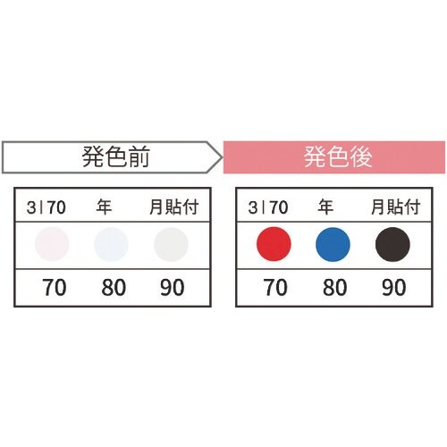 JAPPY サーモカラーセンサー(20枚入り)