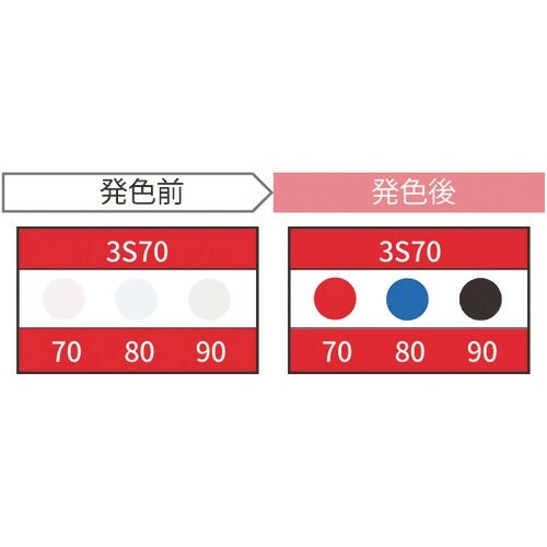 JAPPY サーモカラーセンサー(20枚入り)