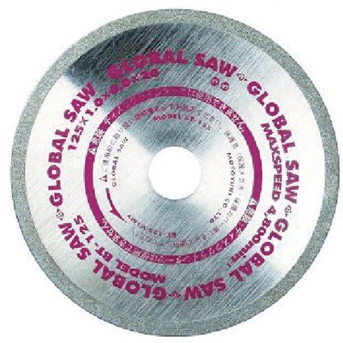 モトユキ グローバルソー 板金雨樋用