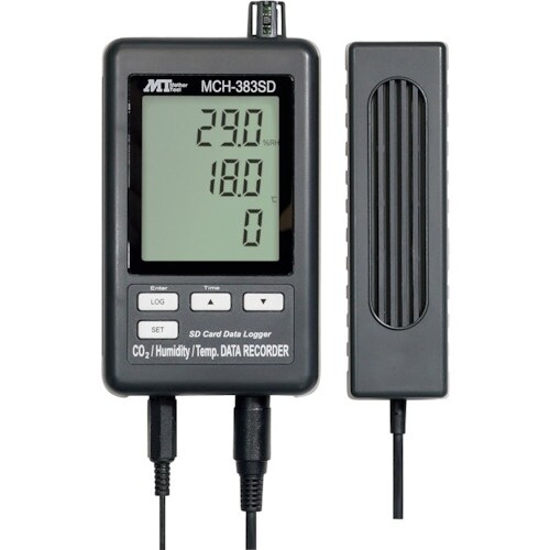 MT データロガー温湿度・気圧CO2計