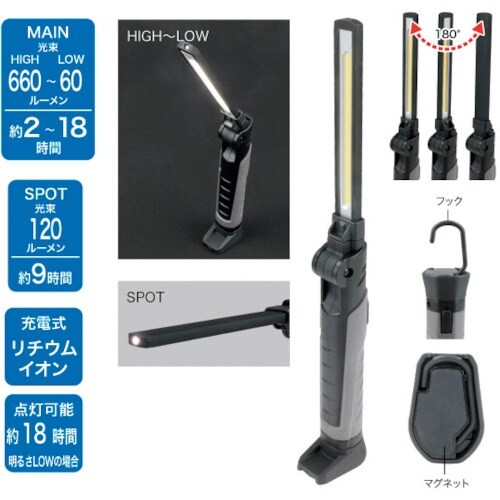 JEFCOM LEDパランドルRX