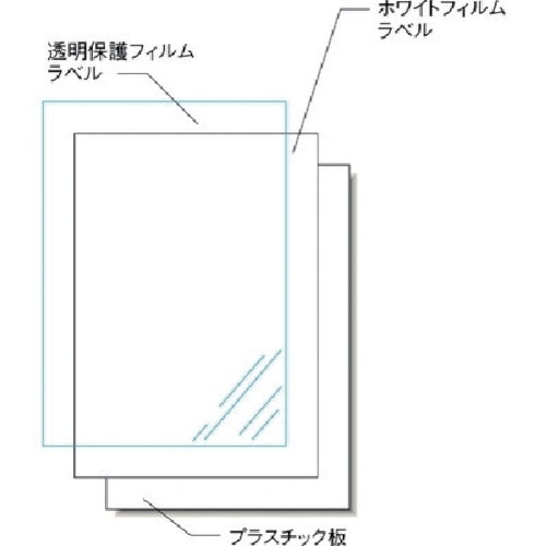 3M エーワン 屋外用サインプレートセット(インク