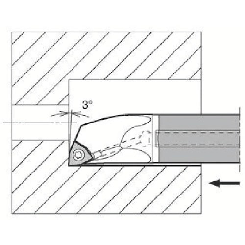 京セラ 内径加工用超硬防振バー C/E−SWUB(