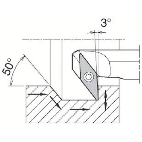 京セラ 引き加工用鋼バー S−SVZC(B)−A