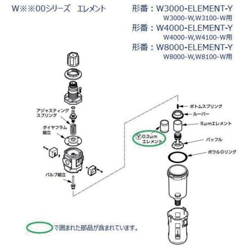 CKD W3000シリーズ用 エレメント