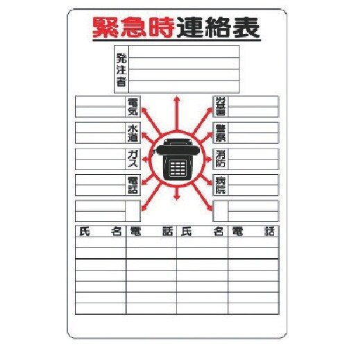 ユニット 緊急時連絡表 紙(小)(A2サイズ)