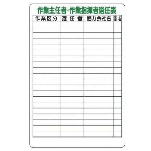 ユニット 作業主任者・作業指揮者選任表