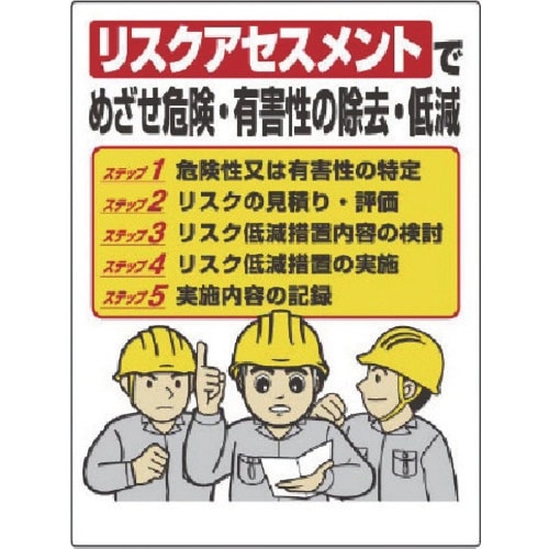 ユニット リスクアセスメント標識