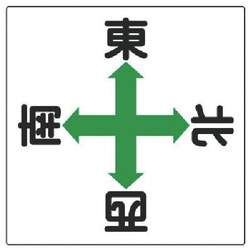 ユニット 東西南北標識