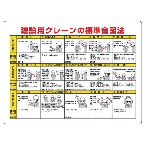 ユニット クレーン合図法 無線手合図併記型